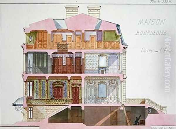 Cross section of house for the Bourgeoisie Oil Painting by H. Monnot