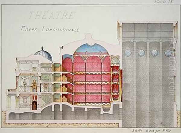 Cross section of a Theatre plate IX from a folio of designs 1870 Oil Painting by H. Monnot