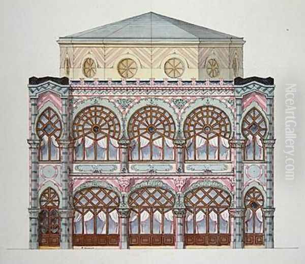 Elevation of a Cafe-Concert from a folio of designs 1870 Oil Painting by H. Monnot