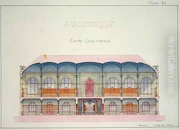 Cross section of a Library Oil Painting by H. Monnot