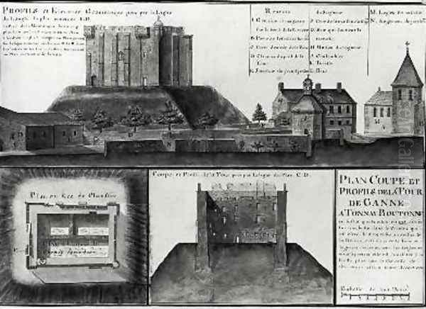 Cross-section and profile drawing of the Tour de Ganne at Tonnay Boutonne from Recueil des Plans de Saintonge Oil Painting by Claude Masse