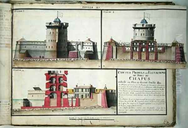 Cross-section and elevations of the Chapus Fort from Traite de Fortifications 1720 Oil Painting by Claude Masse