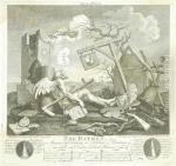 Thebathos [tail Piece] Oil Painting by William Hogarth