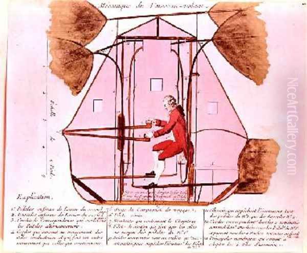 The Flying Machine of Jean Pierre Blanchard 1753-1809 Oil Painting by Francois Nicolas Martinet