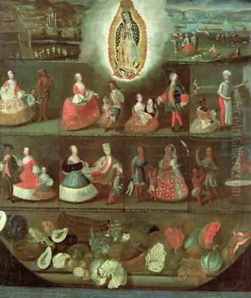 The Virgin of Guadalupe Mexican 18th century Oil Painting by Luis de Mena