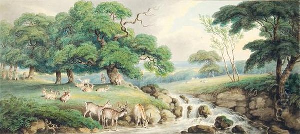 [deer Grazing By A Rocky Stream Inparkland] Oil Painting by Samuel Howitt