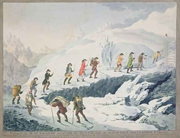 Valentine Richards Ascent of Mont Blanc by M de Saussure in August 1787 1790 Oil Painting by Christian von Mechel