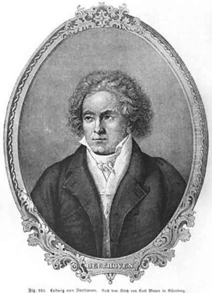 Ludwig van Beethoven 1770-1827 Oil Painting by Mayer, Carl