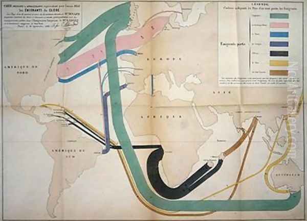 Map representing global emigration movements in 1858 1862 Oil Painting by Charles Joseph Minard