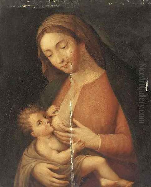 The Virgin and Child Oil Painting by Jan Massys