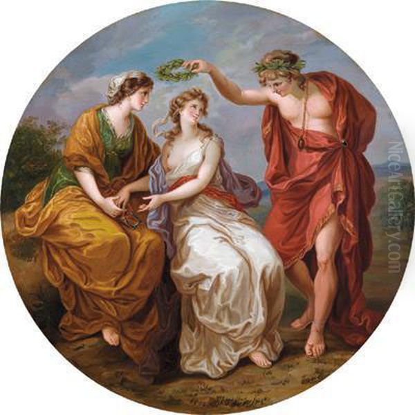 La Bellezza Oil Painting by Angelica Kauffmann