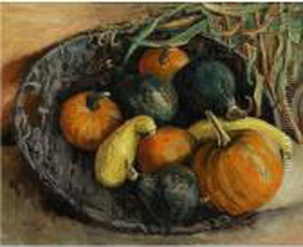 Pumpkins And Gourds In A Basket Oil Painting by Walt Kuhn