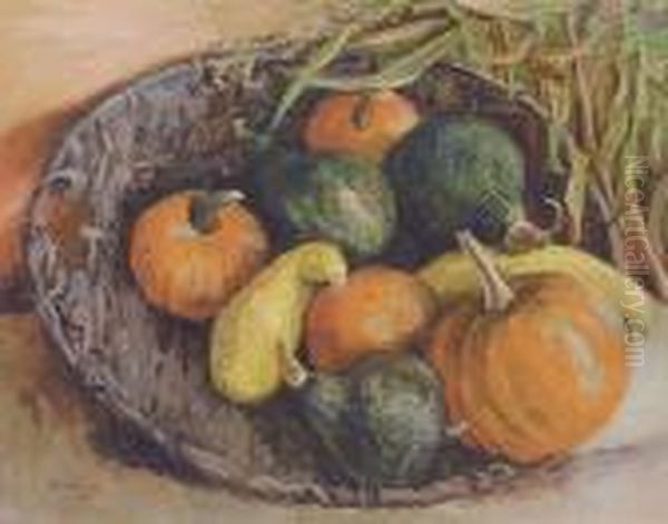 Gourds And Pumpkins In A Basket Oil Painting by Walt Kuhn