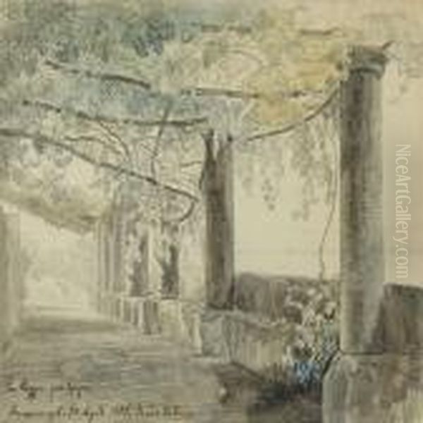 En Loggia Pa Capri Oil Painting by Janus Andreas La Cour