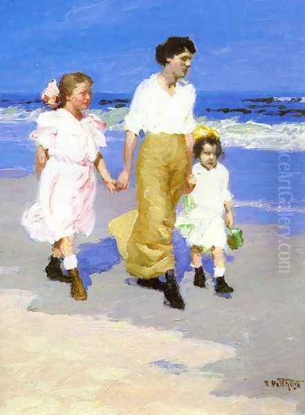 On the Beach Oil Painting by Edward Henry Potthast