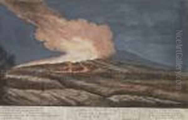 L'eruption De L'etna En Sicile Oil Painting by Jean-Baptiste Lallemand