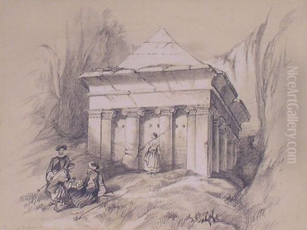 Tomb Of Zachariah Oil Painting by Edward Lear