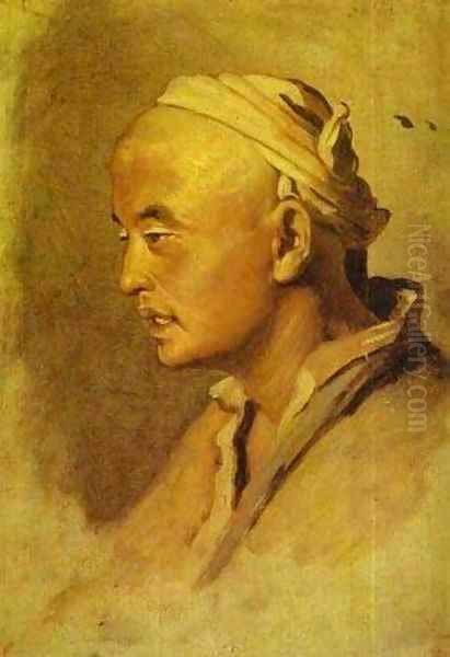 Head Of A Kirghiz Oil Painting by Vasily Perov