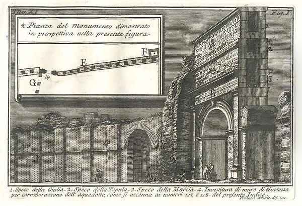 Acquaduct of the Acqua Giulia Oil Painting by Giovanni Battista Piranesi