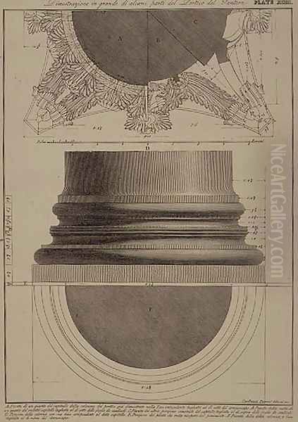 Plate XCIII Large scale illustration of a detail from the Portico of the Pantheon from Vedute, first published in 1756, pub. by E. and F.N. Spon Ltd., 1900 Oil Painting by Giovanni Battista Piranesi