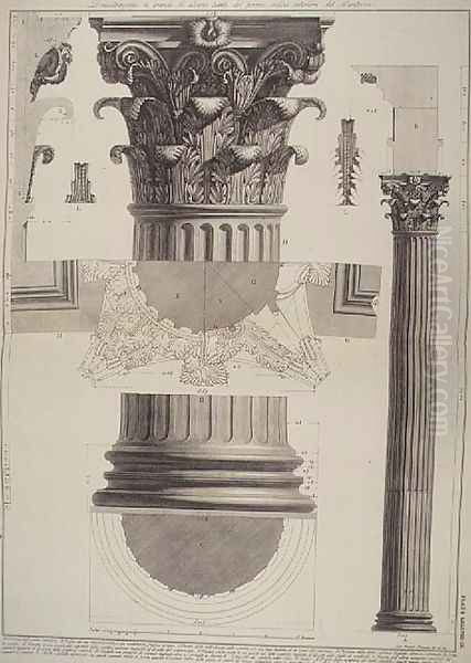 Plate LXXXVIII-IX Demonstration in large scale of parts of the first order of columns inside the Pantheon from Vedute, first published in 1756, published by E. and F.N. Spon Ltd., 1900 Oil Painting by Giovanni Battista Piranesi