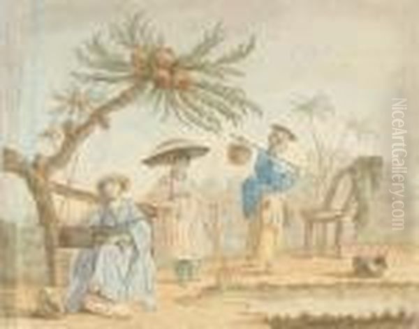 Three Women In Oriental Costume Beneath An Exotic Tree Oil Painting by Jean-Baptiste Le Prince