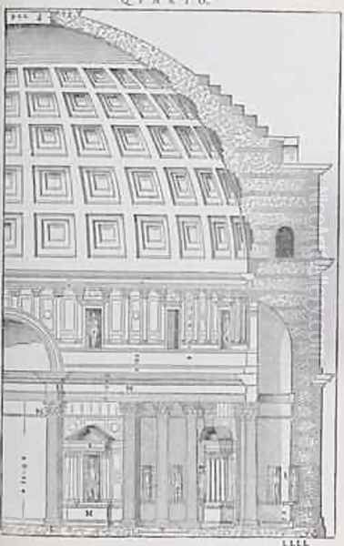 Cross section of the Pantheon, illustration from a facsimile copy of I Quattro Libri dellArchitettura written by Palladio, originally published 1570 Oil Painting by Andrea Palladio