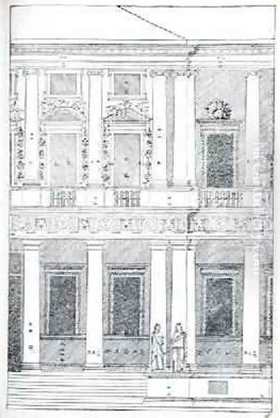 Elevation of Villa Chiericati, Vicenza, illustration from a facsimile copy of I Quattro Libri dellArchitettura written by Palladio, originally published 1570 Oil Painting by Andrea Palladio