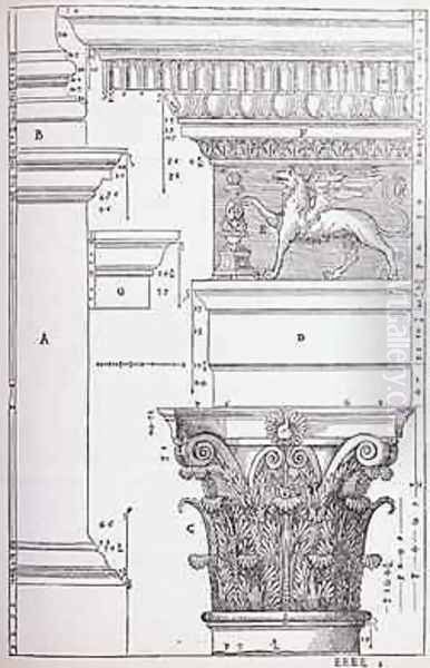 Decorative details from the Temple of Antoninus and Faustina, illustration from a facsimile copy of I Quattro Libri dellArchitettura written by Palladio, originally published 1570 Oil Painting by Andrea Palladio