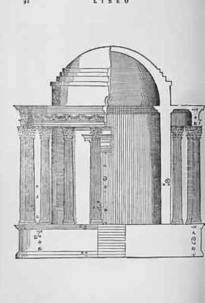 Cross Section of the Temple of Vesta at Tivoli, illustration from a facsimile copy of I Quattro Libri dellArchitettura written by Palladio, originally published 1570 Oil Painting by Andrea Palladio