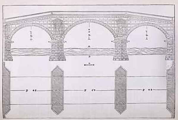 Elevation of a bridge, illustration from a facsimile copy of I Quattro Libri dell'Architettura written by Palladio, originally published 1570 Oil Painting by Andrea Palladio