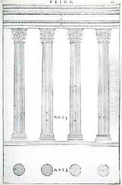 The Composite Order, illustration from a facsimile copy of I Quattro Libri dellArchitettura written by Palladio, originally published 1570 Oil Painting by Andrea Palladio