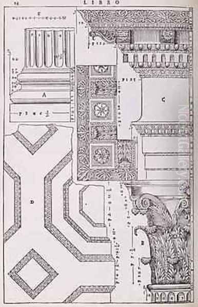 Diagrams relating to the Tempio di Marte Vendicatore, illustration from a facsimile copy of I Quattro Libri dellArchitettura written by Palladio, originally published 1570 Oil Painting by Andrea Palladio