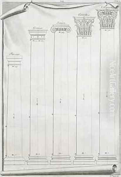 Decorative details from the Temple of Nimes, illustration from a facsimile copy of I Quattro Libri dellArchitettura written by Palladio, originally published 1570 Oil Painting by Andrea Palladio