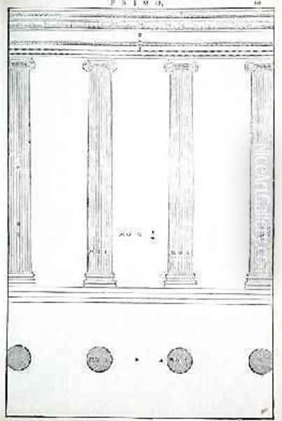 The Ionic Order, illustration from a facsimile copy of I Quattro Libri dellArchitettura written by Palladio, originally published 1570 Oil Painting by Andrea Palladio