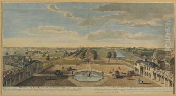 Rigaud (jacques) Prospect Of St James Park From Buckingham House Oil Painting by Robert Henry Logan