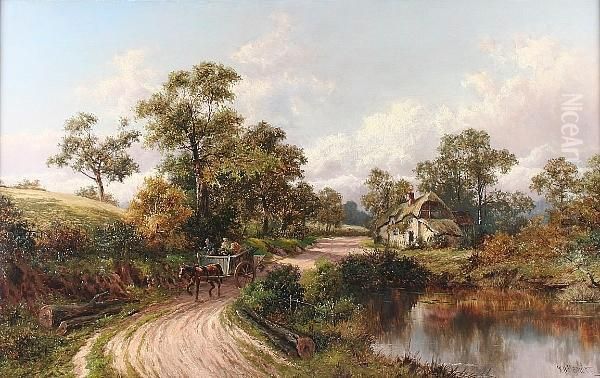 Market Day, A Scene On The Road To ... Oil Painting by William Henry Mander