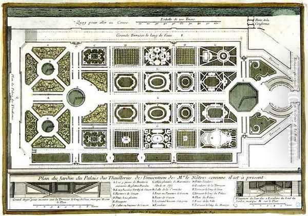 Plan of the Garden of the Palais des Tuilleries, from Vues des belles maisons de France, published 1680 Oil Painting by Adam Perelle