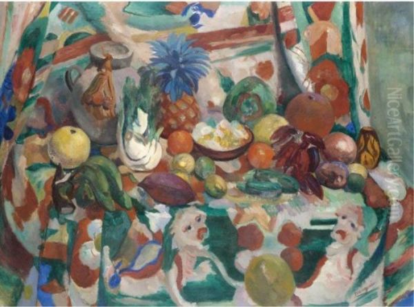 Nature Morte Exotique, Les Pamplemousses Oil Painting by Henri Charles Manguin