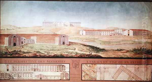 Perspective View of Tobacco Drying Factories, 1813 Oil Painting by Louis Michel Phelippeaux