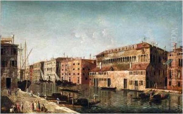 Venice, A View Of The Grand Canal With The Fondaco Dei Turchi Oil Painting by Michele Marieschi