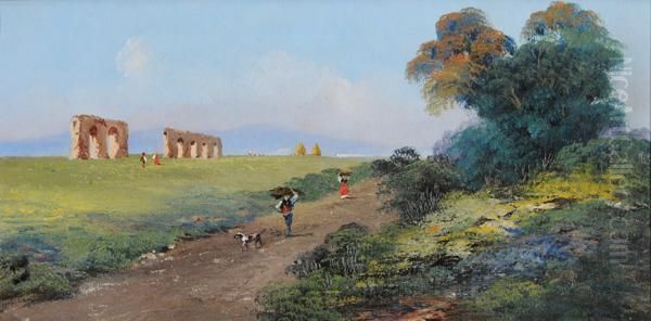 Campagna Romana Con L'acquedottoclaudio Oil Painting by Henry Marko