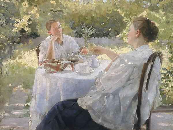 In the Garden, 1911 Oil Painting by Lukjan Vasilievich Popov