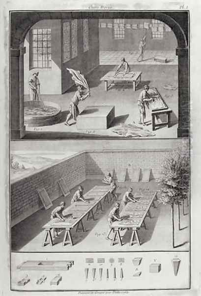 Leather tanning, from the Encyclopedia by Denis Diderot 1713-84, published c.1770 Oil Painting by Patte