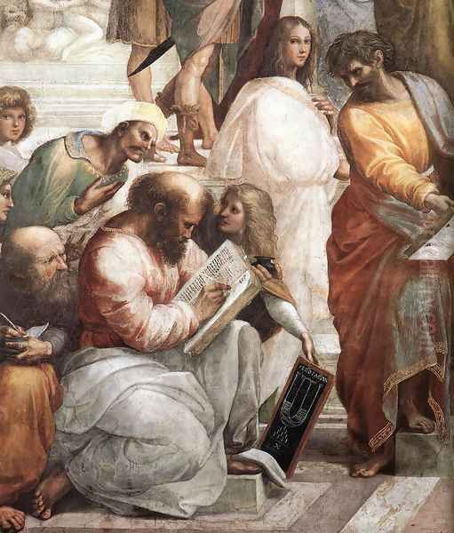 The School of Athens [detail: 4] Oil Painting by Raphael