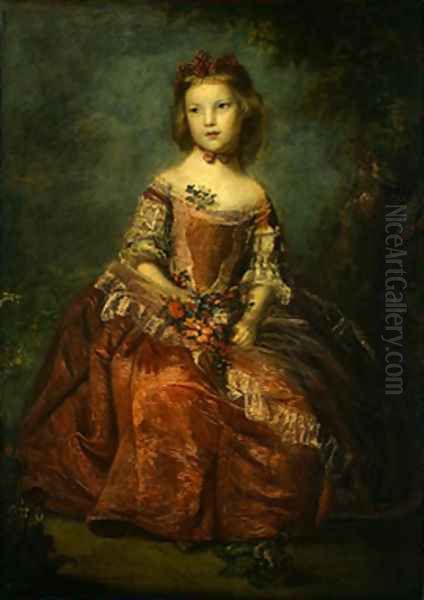 Lady Elizabeth Hamilton Oil Painting by Sir Joshua Reynolds