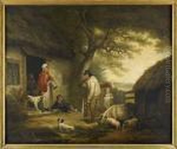 Return From The Hunt Oil Painting by George Morland