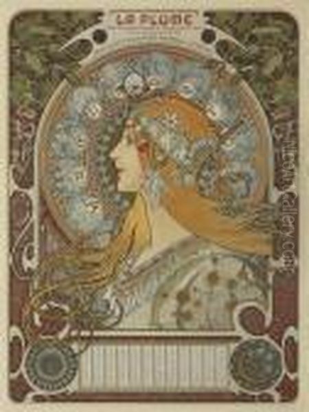 Zodiac Oil Painting by Alphonse Maria Mucha