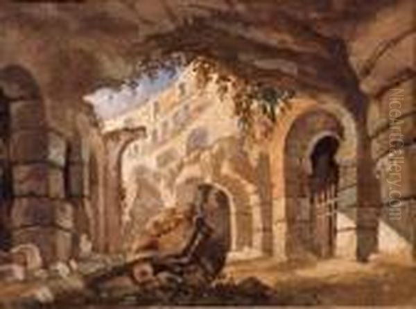 The Coliseum Oil Painting by William James Muller