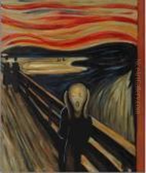 The Scream Oil Painting by Edvard Munch